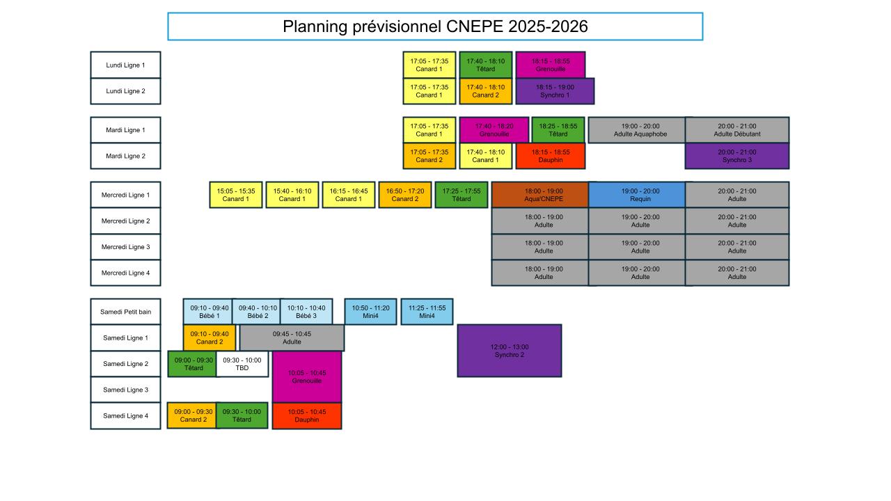 Planning